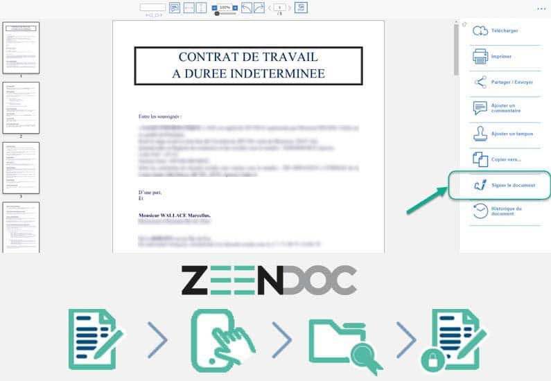 Démarrer un procesus de signature électronique depuis Zeendoc