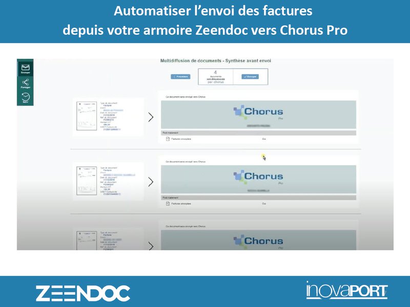 Zeendoc automatise l'envoi des factures concernées vers Chorus Pro